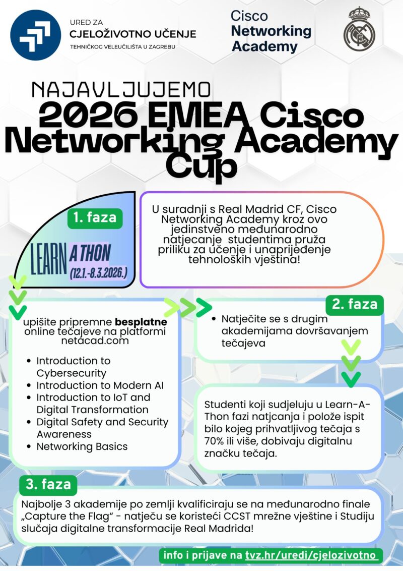2026-EMEA-Cisco-Networking-Academy-Cup