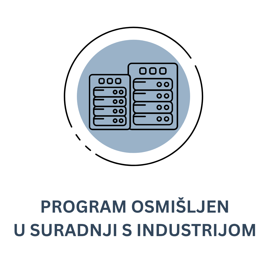 PROGRAM OSMIŠLJEN 
U SURADNJI S INDUSTRIJOM 