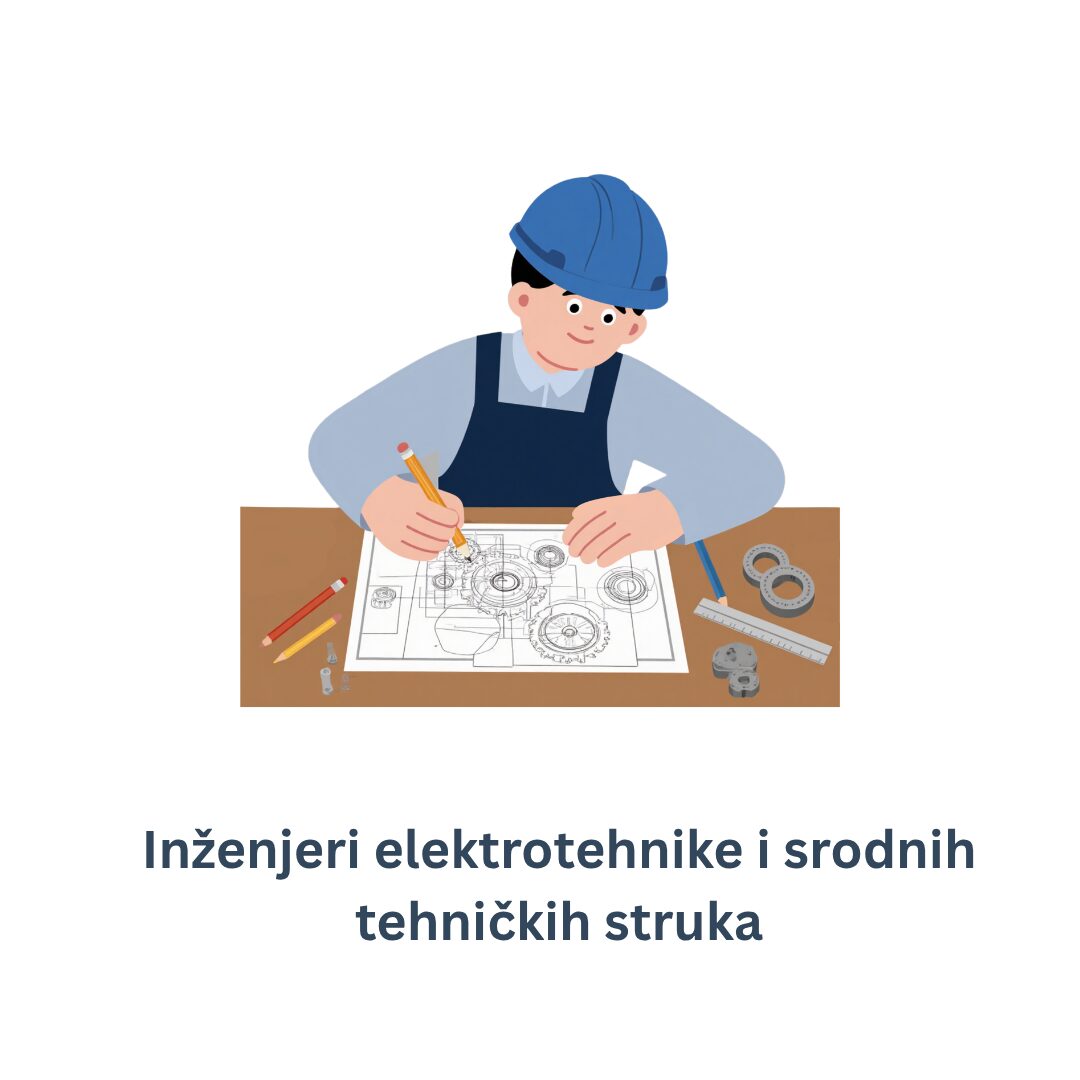 
Inženjeri elektrotehnike i srodnih tehničkih struka