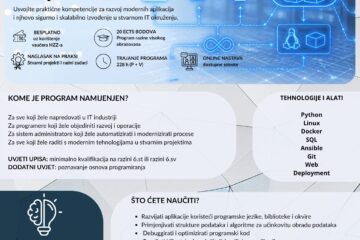 Python-Linux-kontejneri